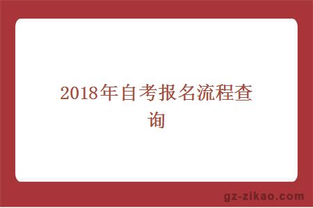 自考報名流程