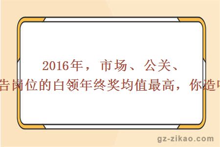 年終獎