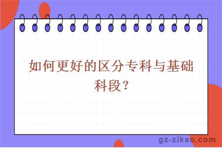 自學(xué)考試