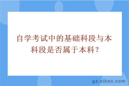 自學(xué)考試
