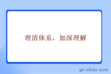 自考復習