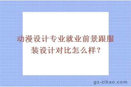 動(dòng)漫設計