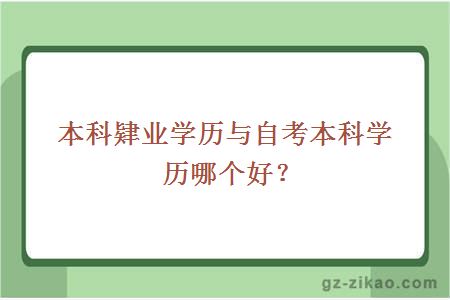 本科肄業(yè)