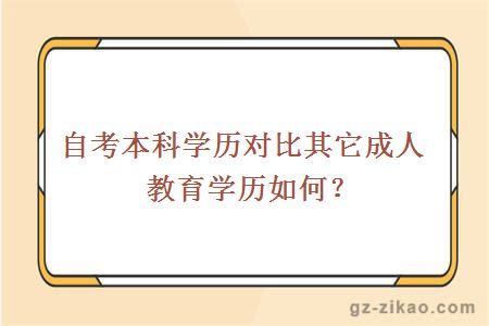 自考本科學(xué)歷對比其它成人教育學(xué)歷如何？