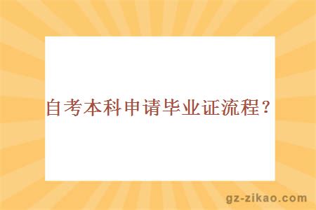 自考本科申請畢業(yè)證流程？