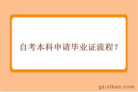 自考本科申請畢業(yè)證流程？